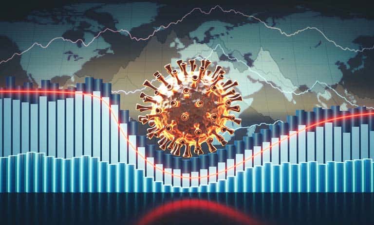 کووید-19 و تأثیر آن بر بازارهای مالی