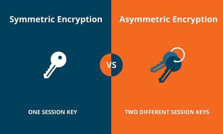 رمزنگاری متقارن و نامتقارن