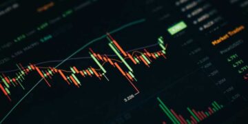 چارت بیت کوین