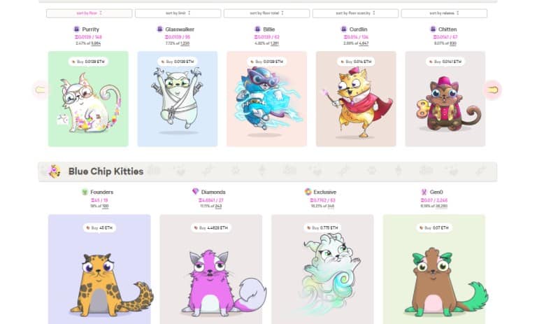 انتخاب گربه Cryptokitties