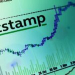 1688983179 918 تبادل بیت استمپ؛ معرفی صرافی Bitstamp و ویژگی های آن