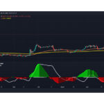 1689438600 109 افزایش فوق العاده حجم معاملات ریپل پس از اعلام رای
