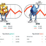 1690138522 393 از نارضایتی SEC تا توافق هکرهای Bitfinex با دادستان این