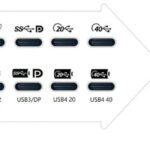 1696142134 95 هر آنچه باید در مورد USB C بدانید