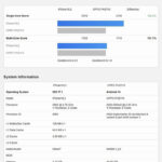 1697911694 900 غلبه MediaTek Dimensity 9300 بر Snapdragon 8 Gen 3 و