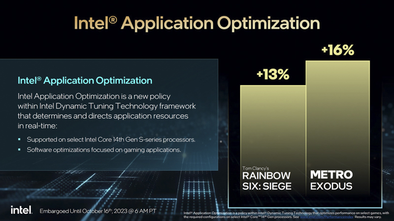 افزایش عملکرد بازی‌ها با ویژگی Intel Application Optimization