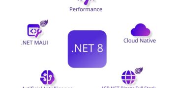 1700036062 پلتفرم توسعه‌دهندگان NET 8 عرضه شد