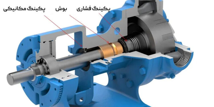 آب بندی اتصالات متحرک – پایگاه اطلاع رسانی دیارمیرزا