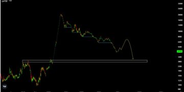 بانک ایران زمین در حوالی سرزمین ورشکستگی| زیان خالص 5137 میلیارد تومان ارزش بازار 1730 میلیارد!