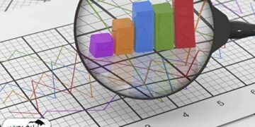 سوده‌ترین و زیان ده‌ترین نماد‌ها