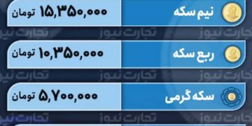 قیمت طلا و سکه 22 آذر 1402 سکه امامی