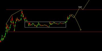 اصلاح در کمین صندوق های طلا