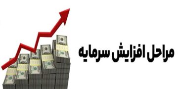 افزایش سرمایه جذاب ۱۵ نماد