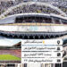 استادیوم‌ها در پایتخت‌های فوتبالی فرق تهران با لندن