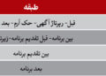 تعمیم منطق درست حق پخش تلویزیونی