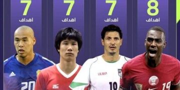 ایران تحلیل