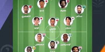 طارمی در تیم منتخب بهترین‌های آسیا/ عکس