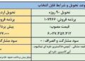 طرح فروش فوق العاده پژو۲۰۷ اتوماتیک ویژه دی ماه+ جدول