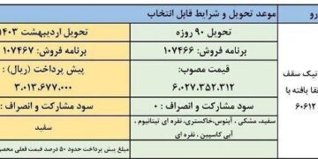 طرح فروش فوق العاده پژو۲۰۷ اتوماتیک ویژه دی ماه+ جدول