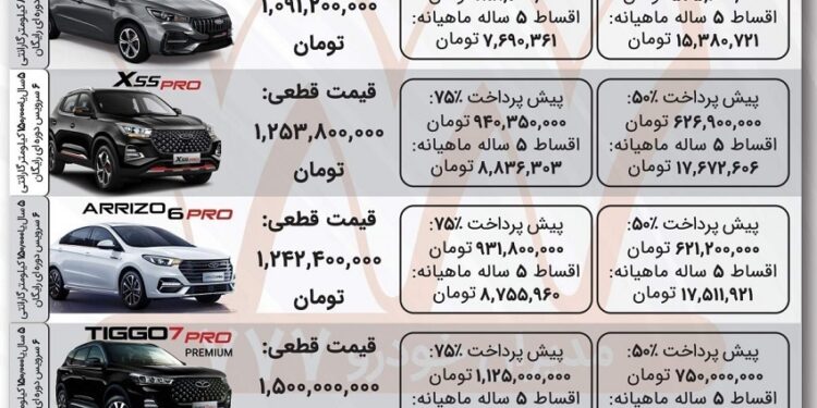 طرح فروش مدیران خودرو بهمن ۱۴۰۲ با اقساط بلند مدت + جدول و شرایط