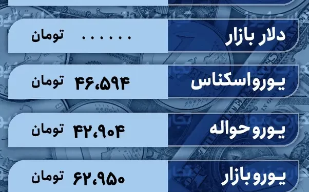 قیمت دلار امروز 10 بهمن 1402