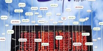 قیمت سهام عدالت در دومین هفته دی ماه چقدر شد؟