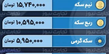قیمت طلا و سکه 11 دی 1402 کاهش محدود
