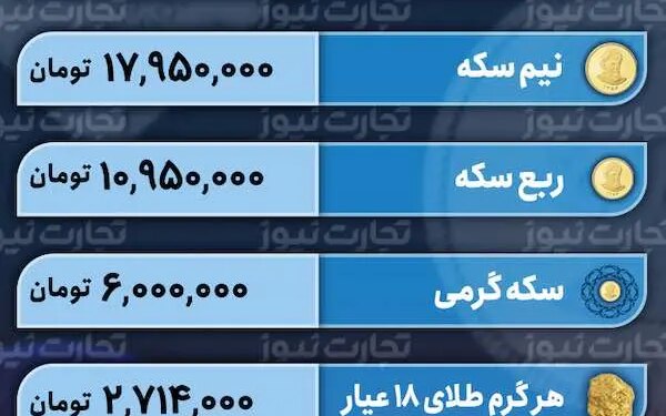 قیمت طلا و سکه امروز 2 بهمن 1402