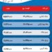 پیش بینی قیمت طلا و سکه 14 دی 1402 / سقوط انس جهانی،‌ طلای داخلی را زمین زد