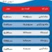 پیش‌ بینی قیمت طلا و سکه ۲ بهمن 1402