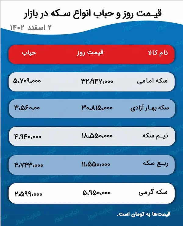 اسکرین شات 21 فوریه 2024 در 5:39:35 ب.ظ