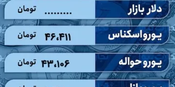 قیمت دلار امروز 2 اسفند 1402