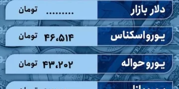 قیمت دلار امروز 7 اسفند 1402
