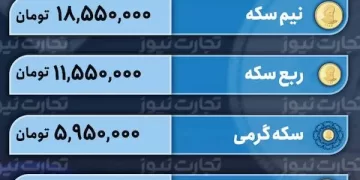 قیمت طلا و سکه امروز 2 اسفند 1402