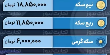 قیمت طلا و سکه امروز 5 اسفند 1402
