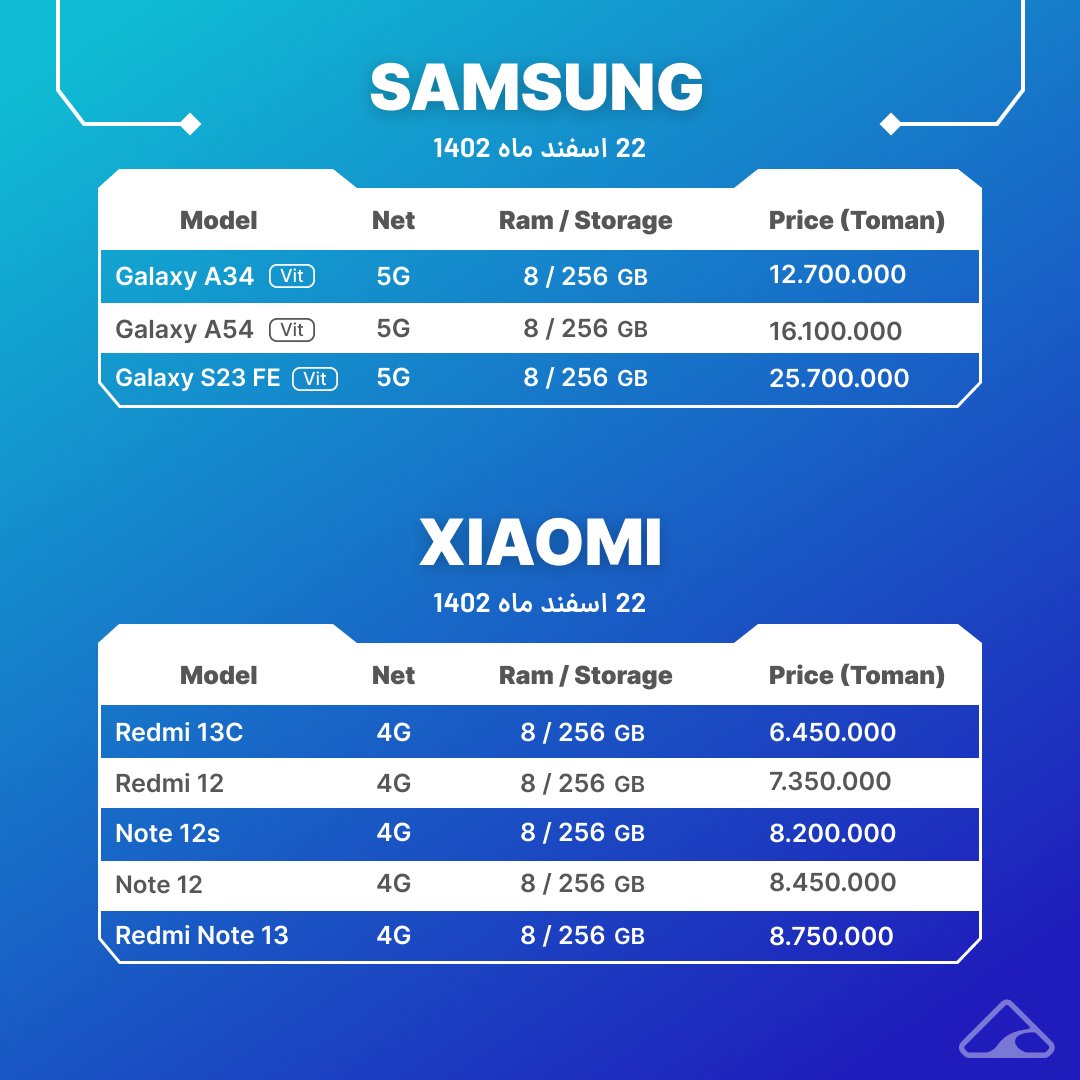 قیمت روز گوشی های سامسونگ و شیائومی 31 اسفند 1402