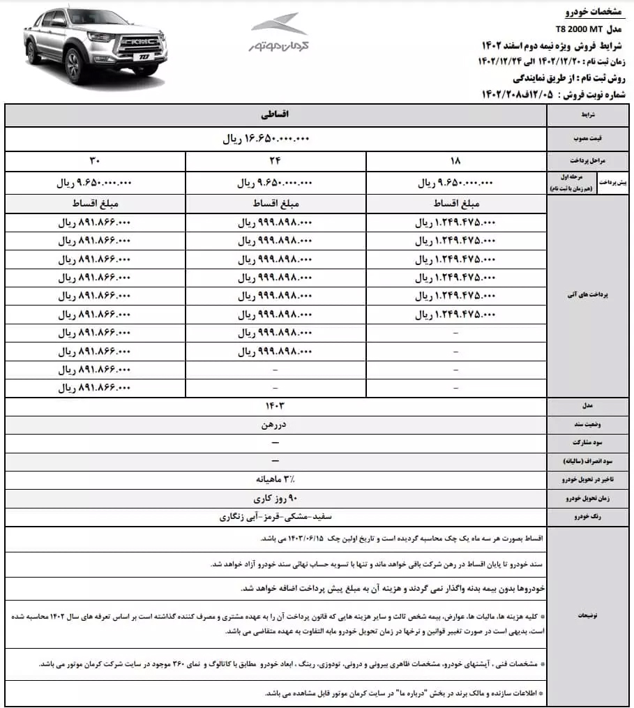 اسفند-گیمت-خودرو