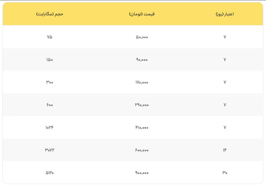 اینترنت رایگان