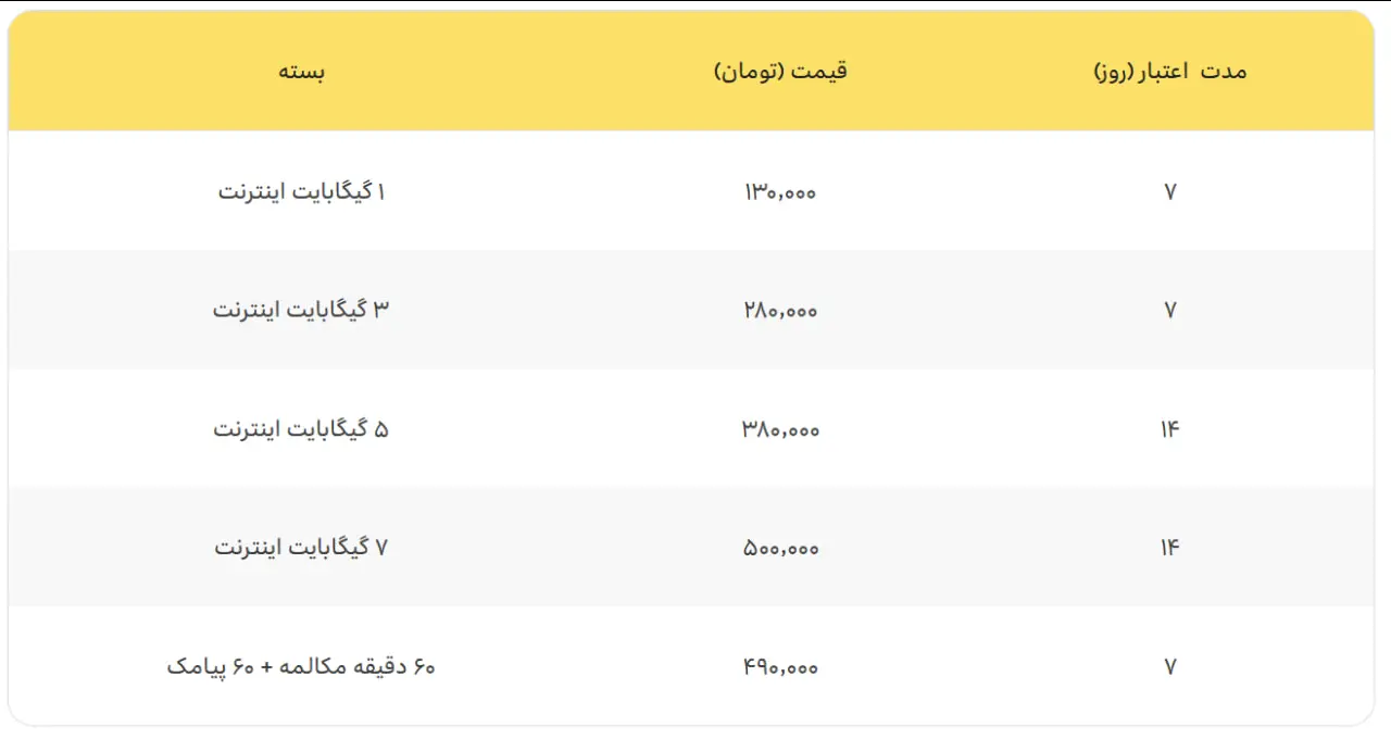 اینترنت رایگان