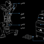 اکتیوکس، خلاقیت ایرانی در تولید دستگاه های EMS