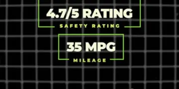 این 5 ماشین در پول شما صرفه جویی می کنند.webp