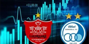 بررسی مشکلات و چالش‌های پرسپولیس و استقلال در میز صنعت