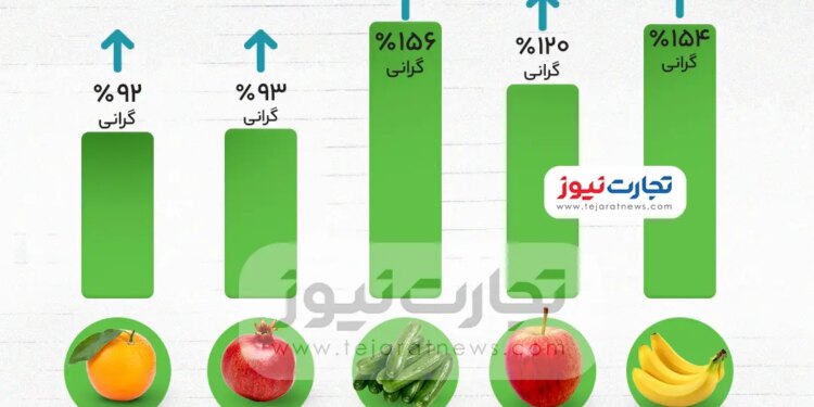 افق میهن