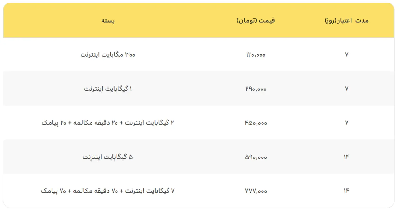 اینترنت رایگان