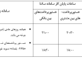 افق میهن