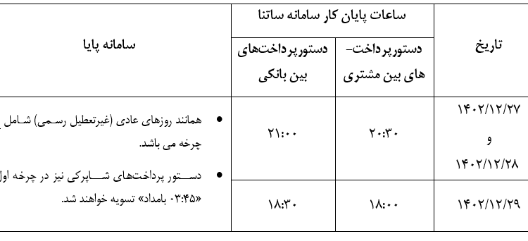 افق میهن