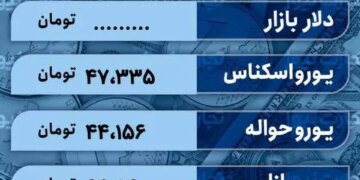 قیمت دلار امروز 24 اسفند 1402