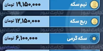 قیمت طلا و سکه امروز 13 اسفند 1402