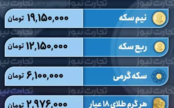 قیمت طلا و سکه امروز 13 اسفند 1402