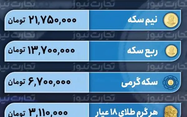 قیمت طلا و سکه امروز 24 اسفند 1402